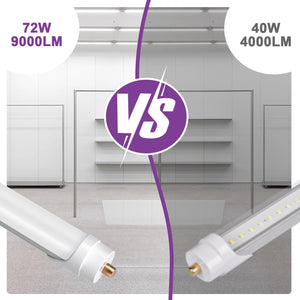 Elekico 8Ft Led Bulbs, Double Row Super Bright 72W 5000K T8 8Ft Led Shop Light Bulbs, 9000Lm Fa8 Single Pin 8 Foot Led Light, 8F