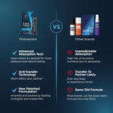 Promescent Desensitizing Delay Spray for Men Clinically Proven to Help You Last Longer in Bed - Better Maximized Sensation + Pro