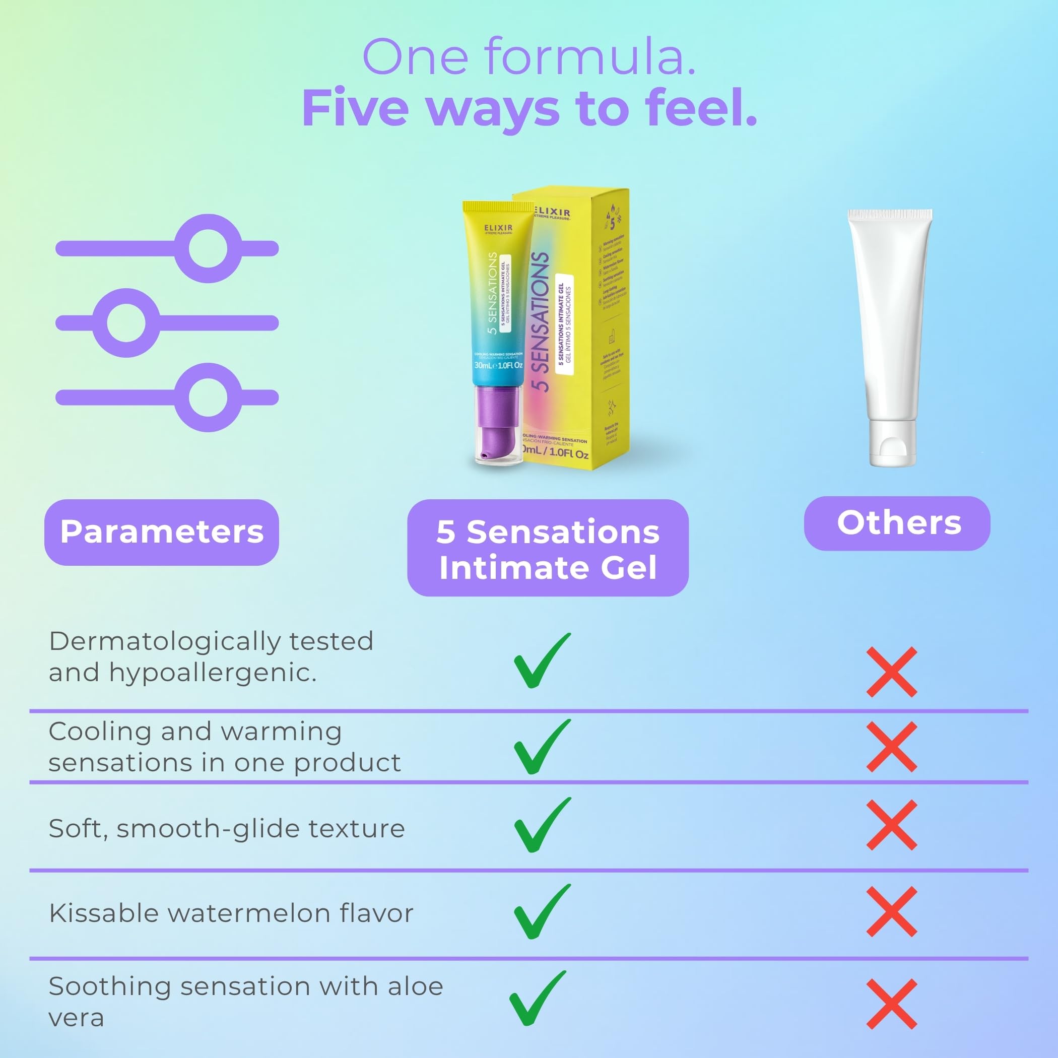 Elixir 5 Sensations Intimate Gel 1 oz.
