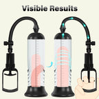 Penis Vacuum Pump, Manual Penis Enlarger Enlargement Extend Pump Air Pressure Device, Adult Male Sex Toys for Men Stronger Bigge