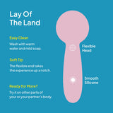 Hello Cake Pocket Wand - Handheld Clitoral Bullet Vibrator for Women with Smooth Silicone Tip - Powerful Travel-Sized Adult Toy