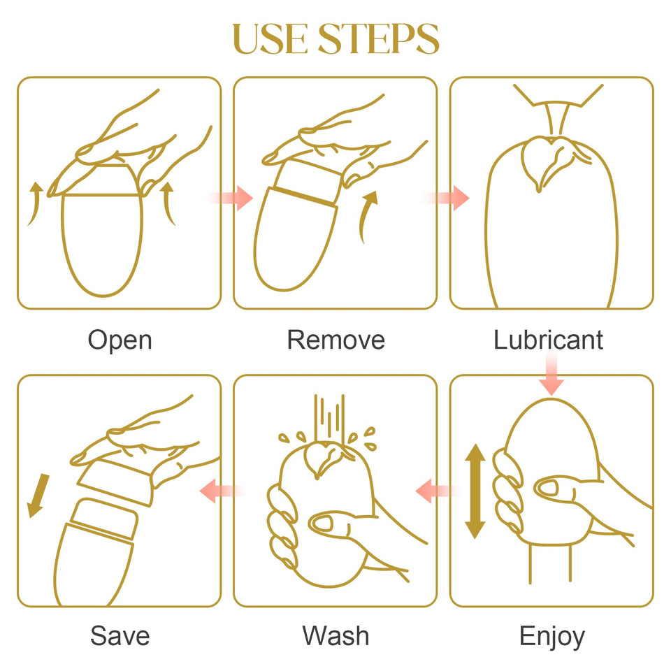 Male Masturbator Egg, Portable Pocket Pussy Stroker with 3D Realistic Textured Vagina Ultra Soft Stretchy Male Masturbators Cup,