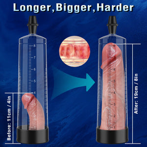 Penis Pump Sex Toys for Men,9 Pcs Vacuum Pene Enlargement Male Sex Toys Kit,for Men Stronger Lasting Bigger Erections with Mastu