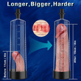 Penis Pump Sex Toys for Men,9 Pcs Vacuum Pene Enlargement Male Sex Toys Kit,for Men Stronger Lasting Bigger Erections with Mastu