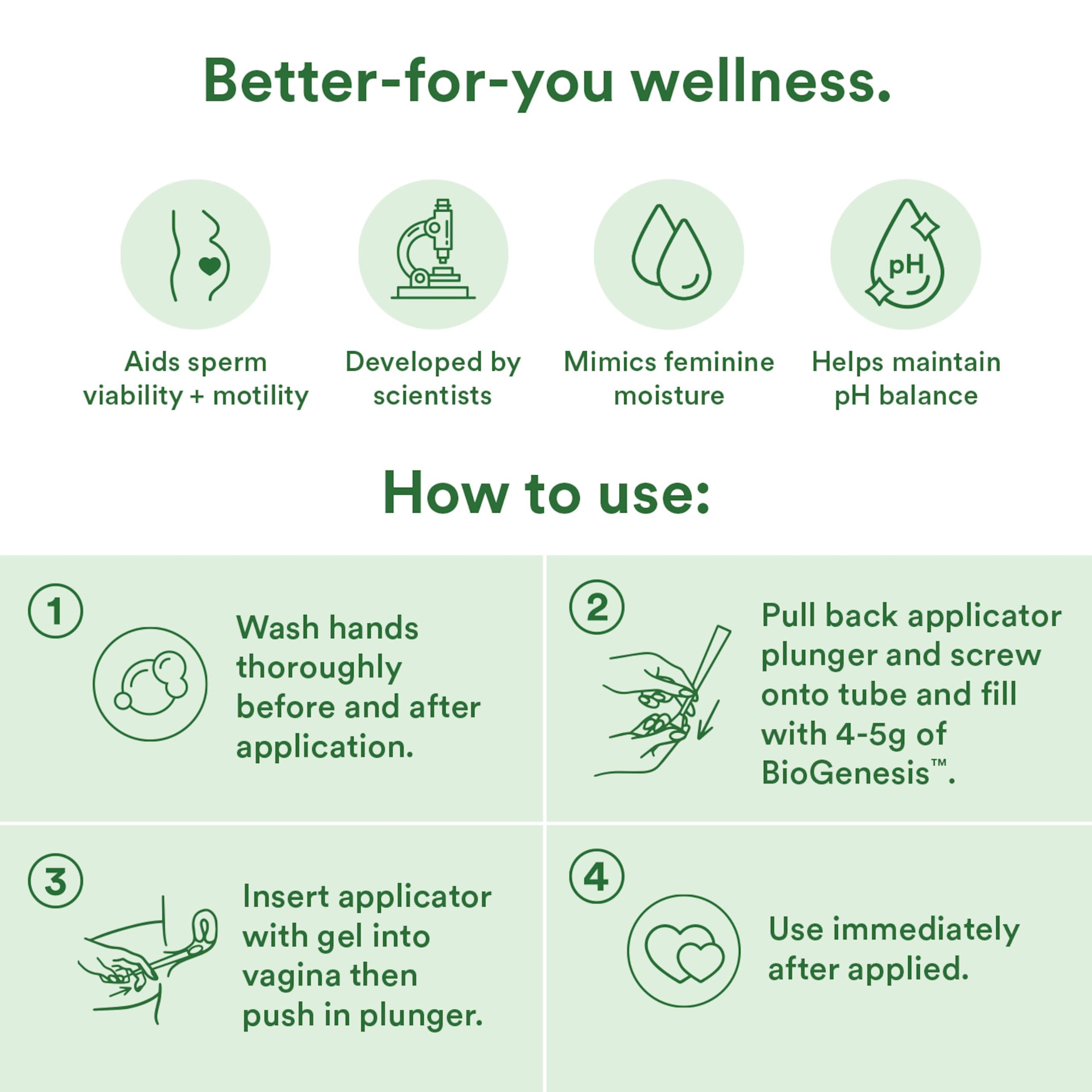 Good Clean Love Biogenesis Fertility-Friendly Lubricant, Water-Based Lube for Women & Couples Trying to Conceive, With Magnesium