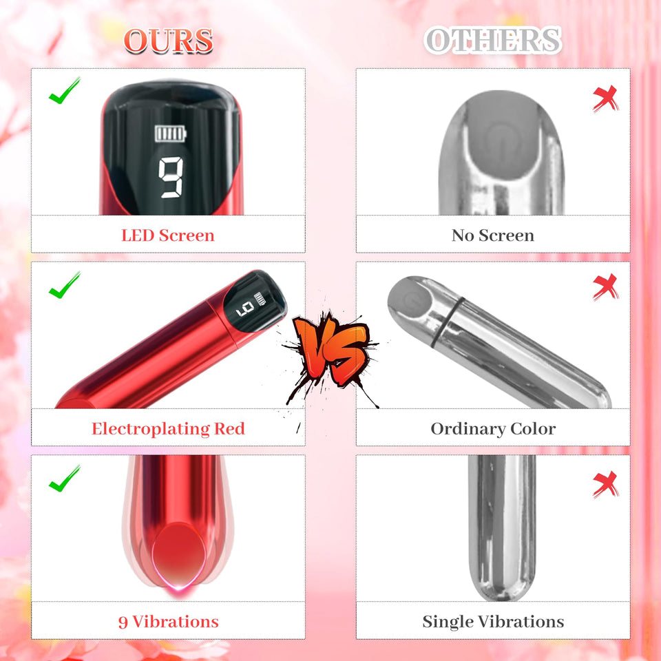 Women Sex Toy Bullet Vibrator - Mini Vibrator for Women Precision G Spot Clitoral Nipple Anal Sex Stimulation with LED Display,