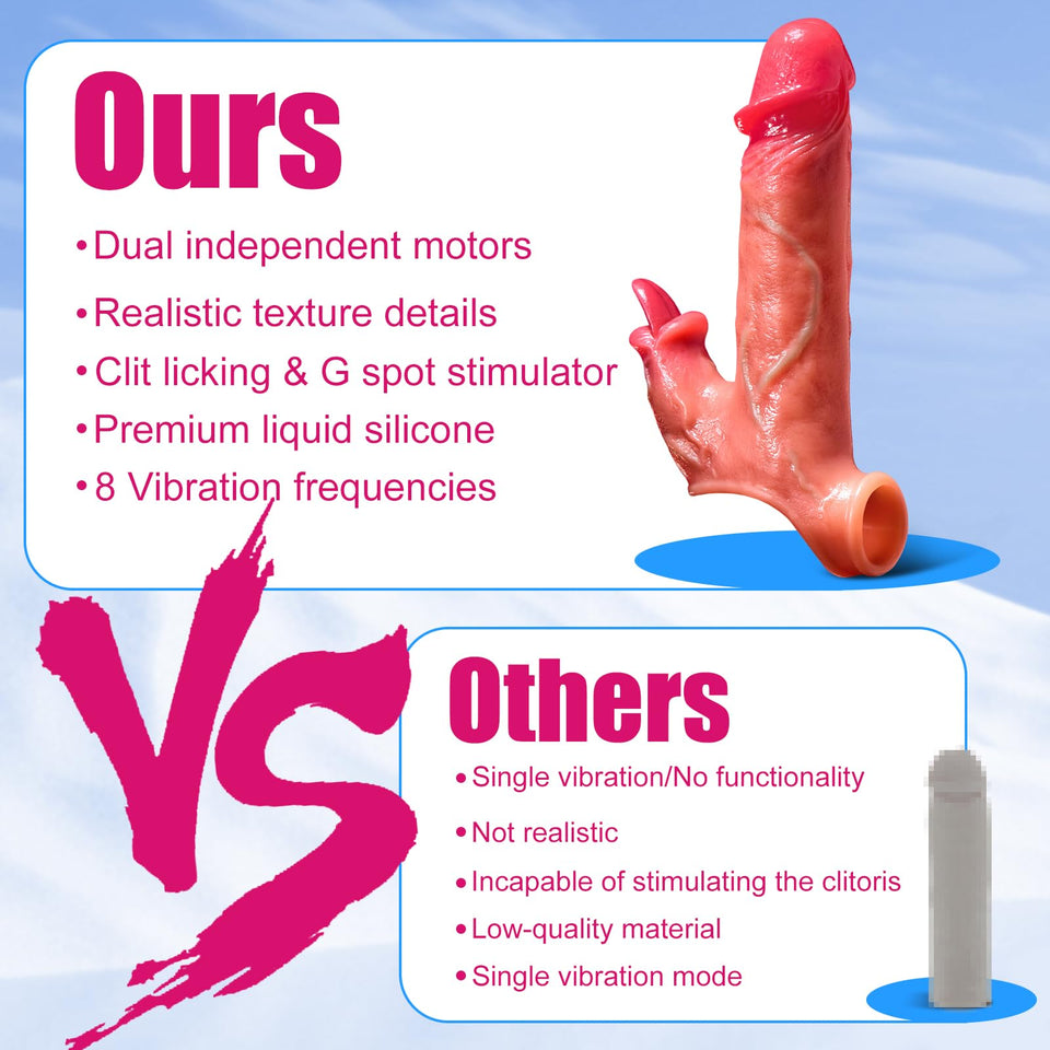 Penis Sleeve Cock Sleeve Vibrator - Realistic Male Sex Toys Penis Extender Penis Enlarger Vibrating Cock Ring 8 Modes, Remote Co