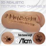 Male Masturbator for Men - Flexibility Pocket Pussy Toy with 3D Realistic Loli Girl Textured Vagina&Tight Anus Sex Stroker, Port