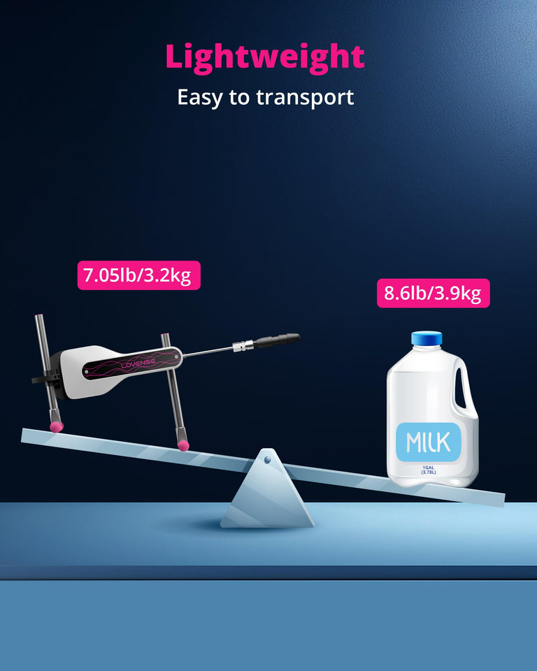 LOVENSE Mini Sex Machine, Sex Toys - Machines & Devices with Remote Control, Thrusting Machine for Women for G Spot Anal Stimula