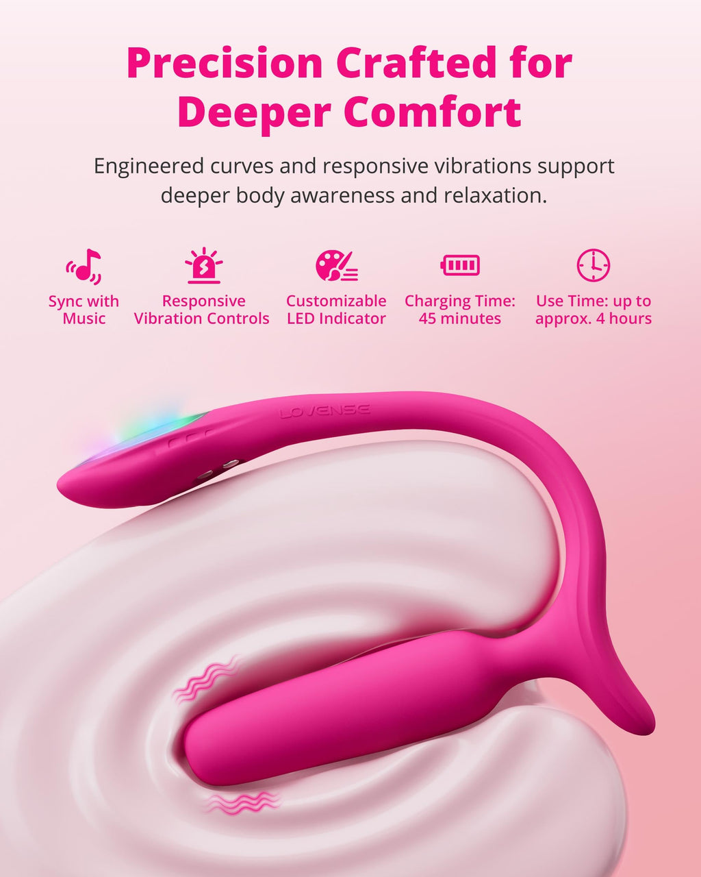 Lush Anal Butt Plug