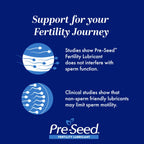 Pre-Seed Fertility Lubricant, For Use By Couples Trying To Conceive