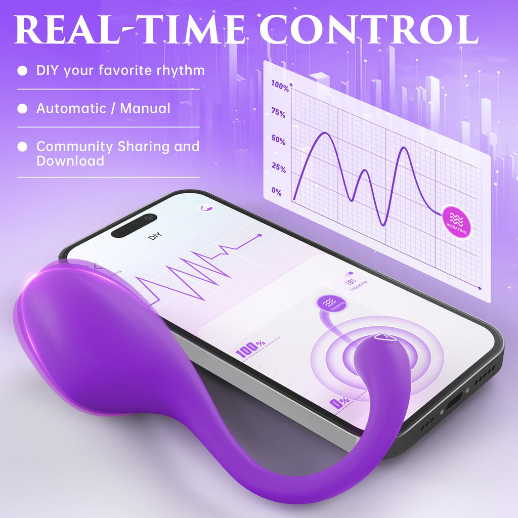Sex Toys Vibrator for Couples - APP Wearable Panty Vibrator with 9 Vibrating,Long Distance Remote Control Vibrator, G Spot Clito