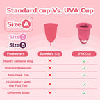 Uva Cup A Menstrual Cup Set