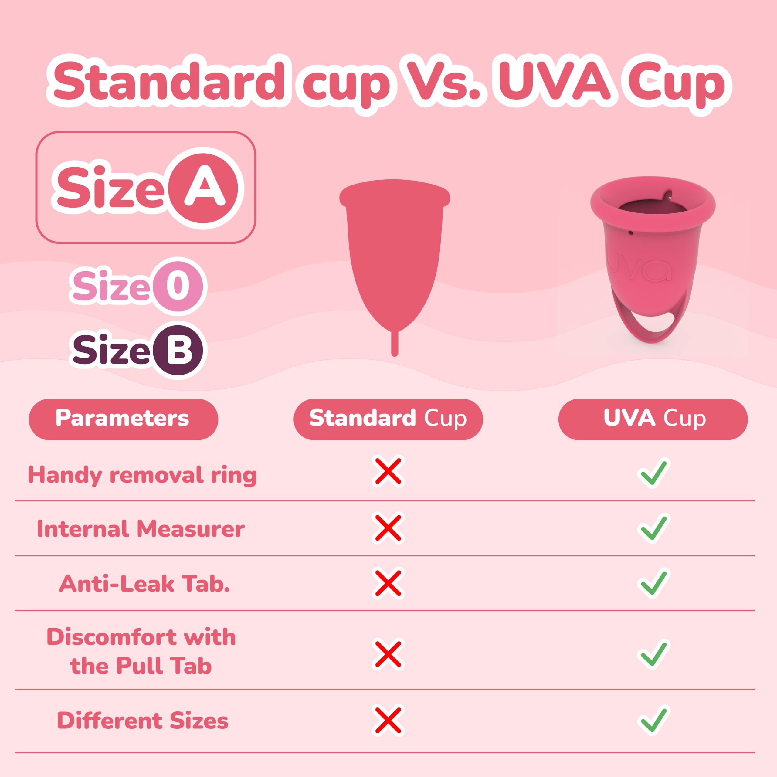 Uva Cup A Menstrual Cup Set
