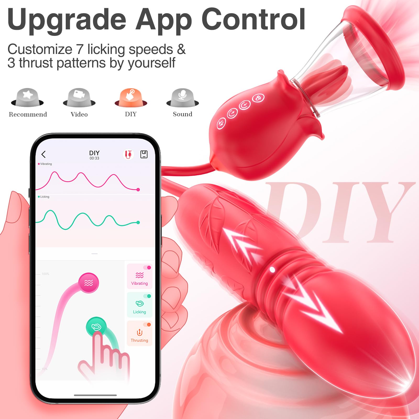 Rose Sex Toy for Womens Sex - 3in1 Upgrade Rose Sex Stimulator for Women with 7 Tongue Licking & 3 Thrusting Vibrator Dildo Adul