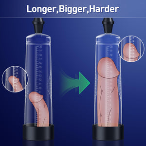Penis Pump Sex Toys for Men - ACUMUM Manual Vacuum Penis Extender Male Sex Toys, Penis Pumps Penis Enlarger Adult Toys with Pock