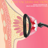 Pussy Pump Sex Toys, Yeqiz Manual Vagina Clit Pump for Increasing Sensation and Enhancing Sexual Pleasure Tools for Women, Adult
