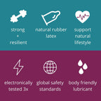 GLYDE Slimfit - Snug Fit Condoms - 36 Count - Ultra-Thin, Vegan, Non-Toxic, Smaller Size Natural Rubber Latex - 49mm for Tighter