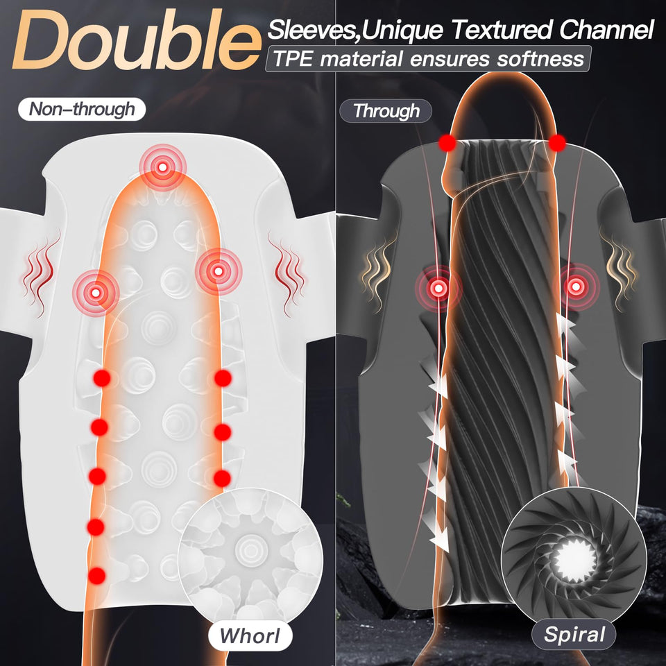 EORONE Male Sex Toys for Men - 6IN1 Male Masturbator 2 Pack Male Vibrator Penis Pump Stroker Pocket Pussy with CVT & Visual Cont