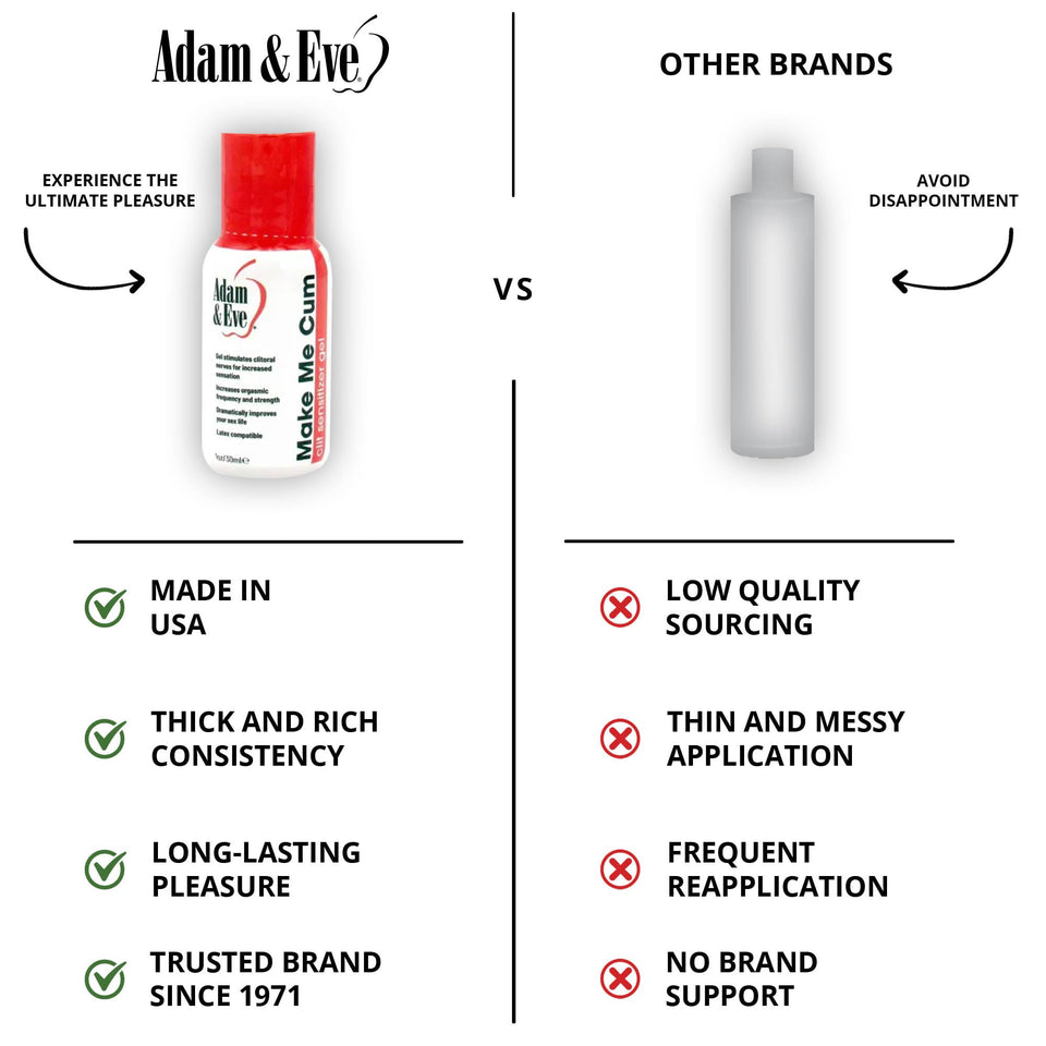 Adam & Eve Make Me Cum Water Based Clitoral Sensitizer Clear Gel - Personal Sexual Lubricant for Women - Increases Sensitivity for Stronger Orgasm - Lube for Sex and Masturbation - Clear 1 oz.