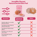 UVA Circular Nipple Covers Caramel