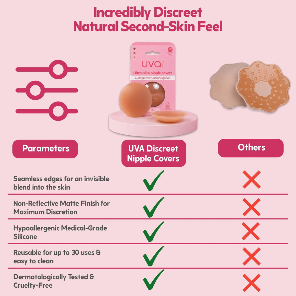 UVA Circular Nipple Covers Cocoa