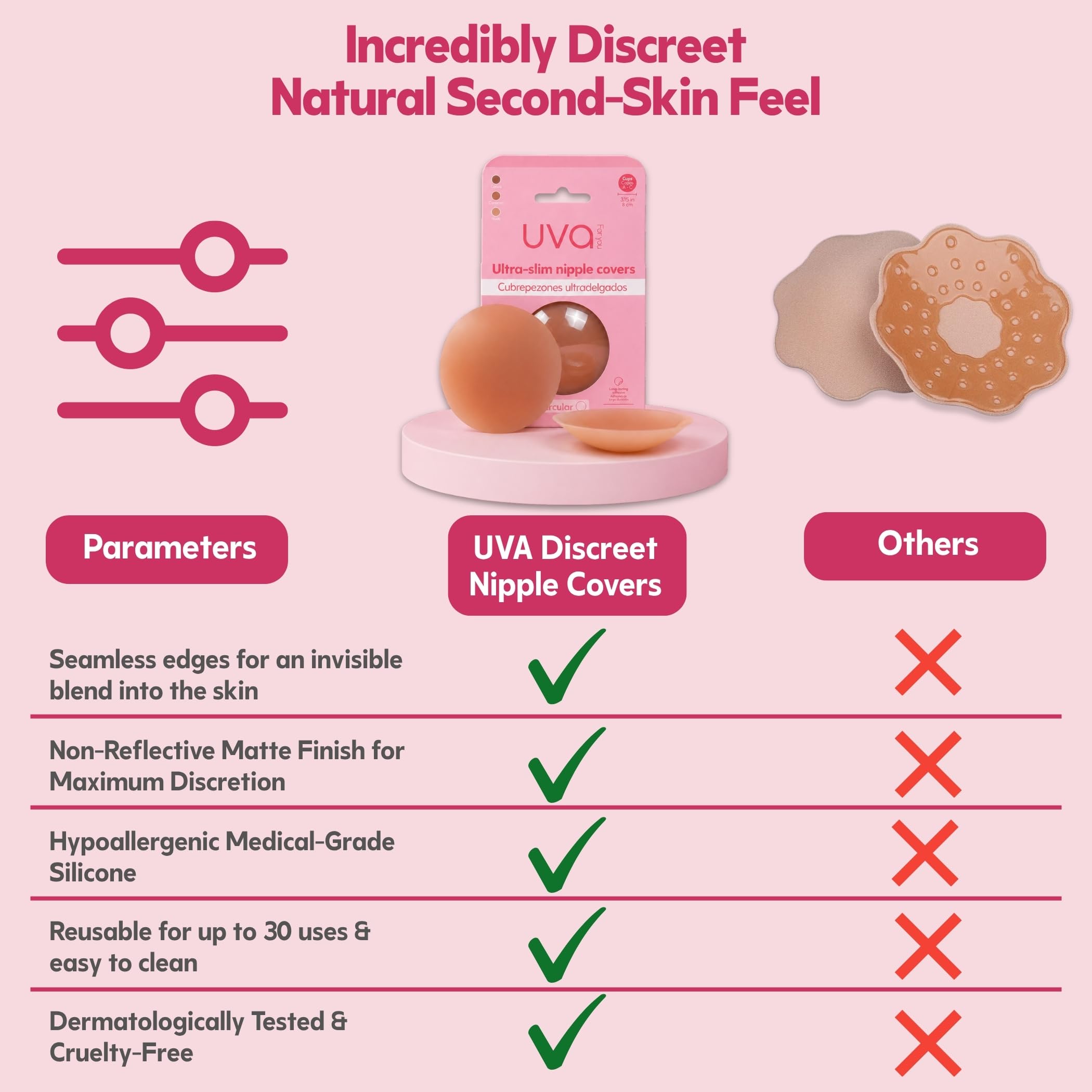 UVA Circular Nipple Covers Cocoa
