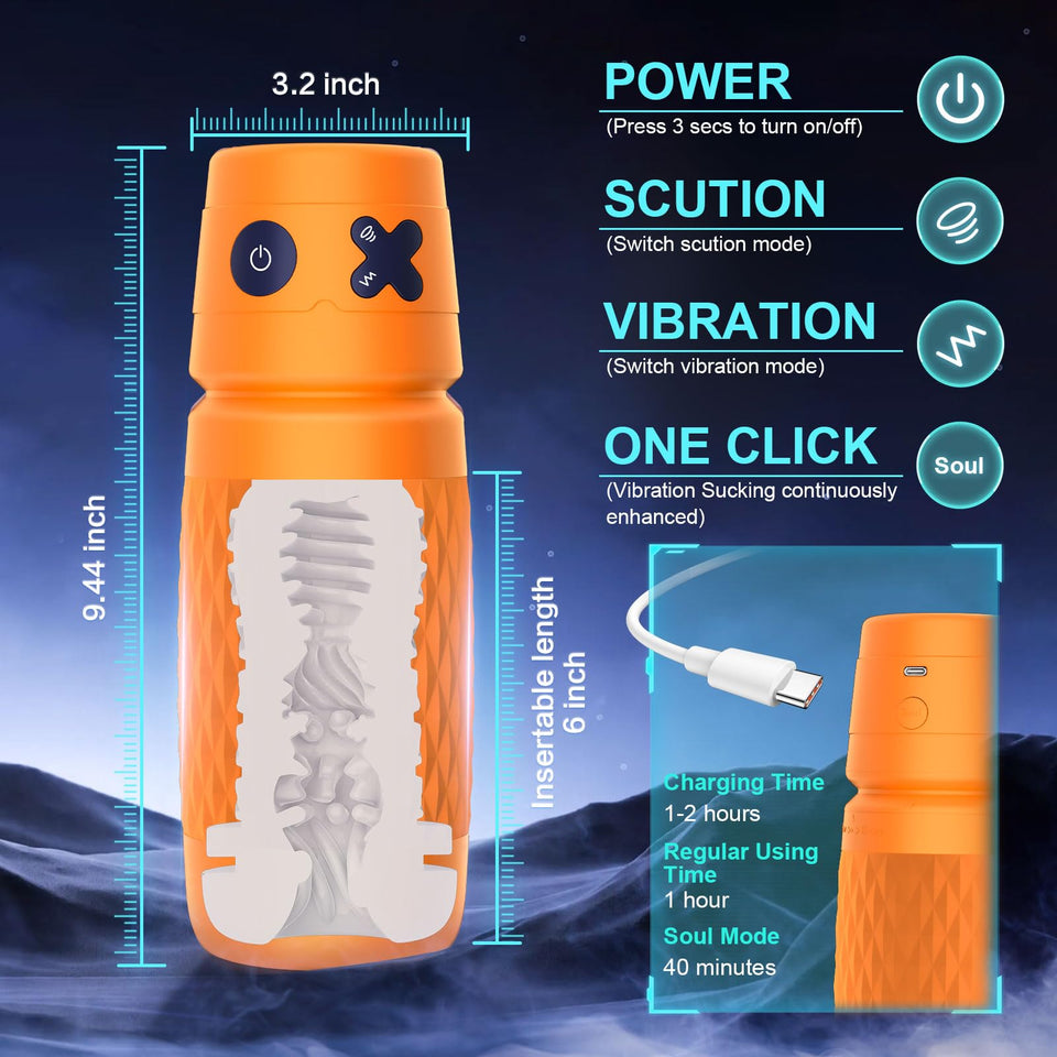 Male Masturbator Sex Toys for Men - Male Sex Toy Penis Pump with 3 Suctions & 4 Vibrations, Mens Sex Toy with 3D Sleeve, Hands F