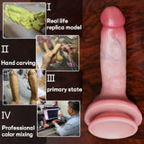 Reproduction Realistic Dildo, Long Thin Dildos Handmade Soft Penis with Suction Cup, Huge Lifelike Liquid Silicone Dildos, Adult