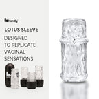 The HANDY Masturbator Sleeve - Dream Collection Lotus Penis Sleeve - Realistic Masturbation Sleeve for Adult Sex Toys for Men