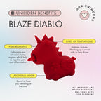 Unihorn Blaze Diablo (The Forked Tongue One)