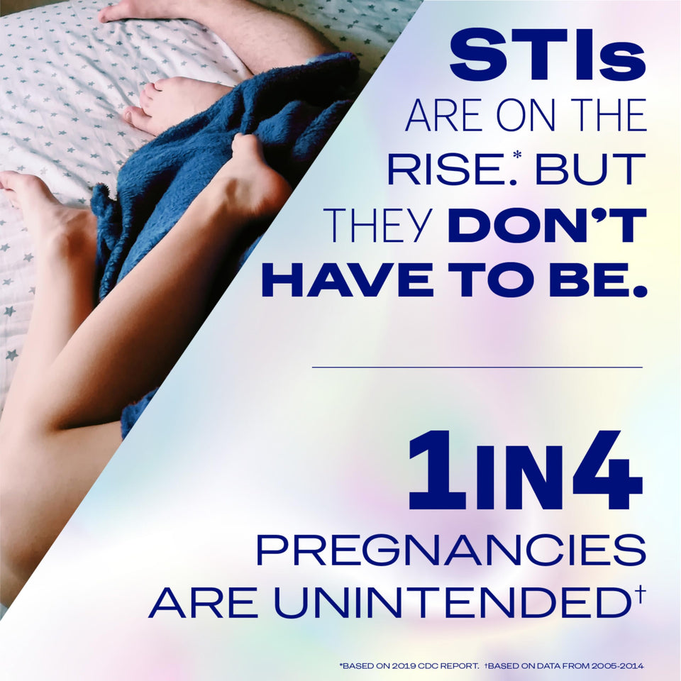 Durex Air Condoms, Extra Thin, Transparent Natural Rubber Latex Condoms for Men, Wide Fit, FSA & HSA Eligible, 36 Count