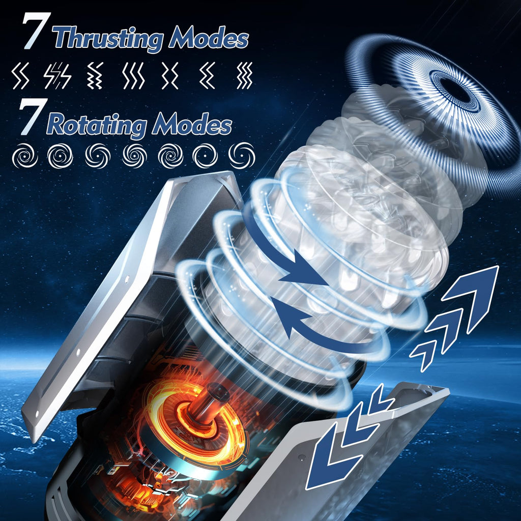 Automatic Male Masturbator Sex Toys - Penis Pump Male Sex Toys Pocket Pussy with 7 Sucking& Vibrating& Thrusting& Rotating Modes