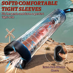 Penis Pump with Realistic Mouth,Quilloria Manual Vacuum Penis Extender Male Masturbator,Sex Toys Sexual Stimulation Device for E