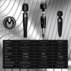 Master Series Thunderstick Premium Ultra Powerful Silicone Rechargeable Massage Wand