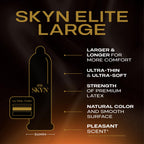 SKYN Elite Large Non-Latex Lubricated Condoms, 36 Count, Comfortable and Smooth Lubricated Condoms, Triple Tested (Pack of 1)