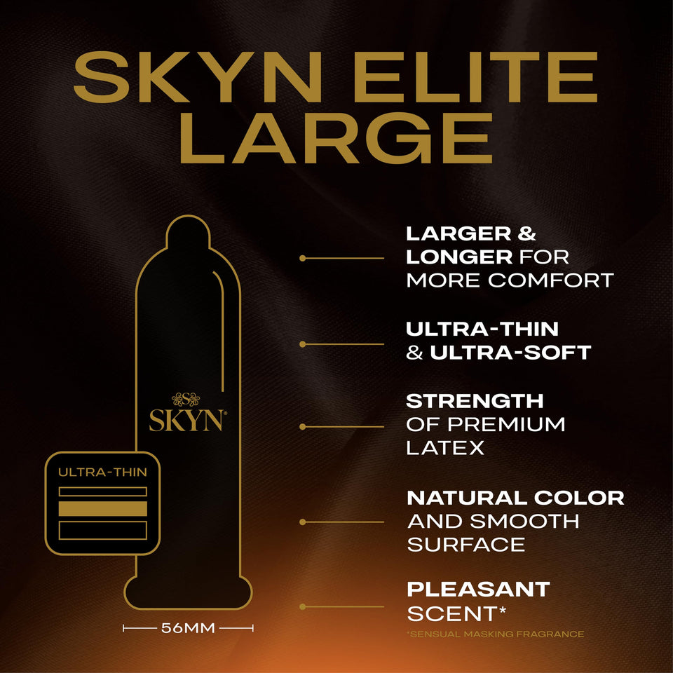 SKYN Elite Large Non-Latex Lubricated Condoms, 36 Count, Comfortable and Smooth Lubricated Condoms, Triple Tested (Pack of 1)