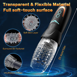 Automatic Male Masturbator Sex Toy with 10 Vibration, 8 Thrusting & Rotating Patterns, Male Sex Toys for Men, Penis Pump Male St