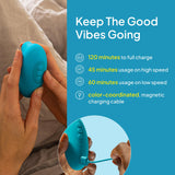 Hello Cake Little Sucker - Clitoral Stimulation with 10 Suction Modes - Can Last Up to 70 Minutes - Rechargeable & Shower Ready