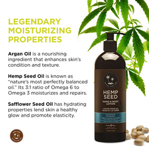 Hemp Seed Hand And Body Lotion  16 Fl Oz  Sunsational