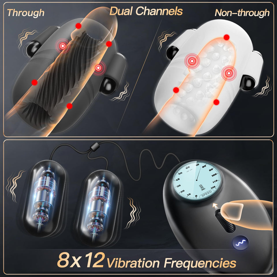 EORONE Male Sex Toys for Men - 6IN1 Male Masturbator 2 Pack Male Vibrator Penis Pump Stroker Pocket Pussy with CVT & Visual Cont