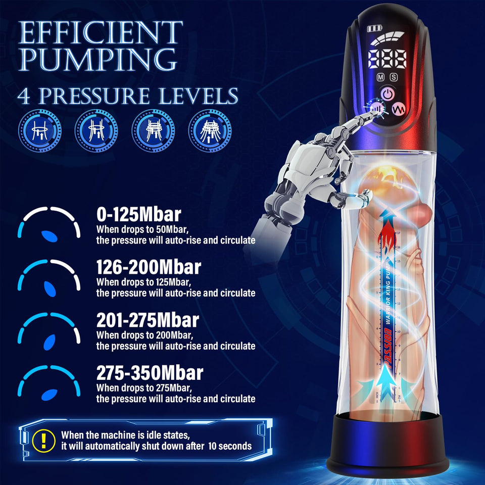 Male Sex Toys Penis Pump, Automatic Penis Enlargement Pump with 4 Pressure Settings & 4 Suction Modes for Men Erection Training