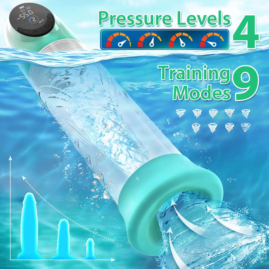 Penis Pump Male Sex Toys - Electric Vacuum and Water Cock Pump with 3 '' Large Barrel and LCD Display, 4 Pressure Levels, and 9