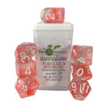 Role 4 Initiative Diffusion Poly Set - Fighter's Resolve w/Numbers (7)