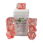 Role 4 Initiative Diffusion Poly Set - Fighter's Resolve w/Numbers (7)